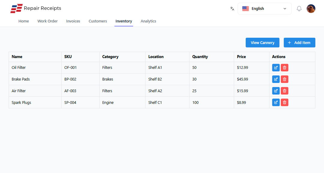 Inventory Dashboard